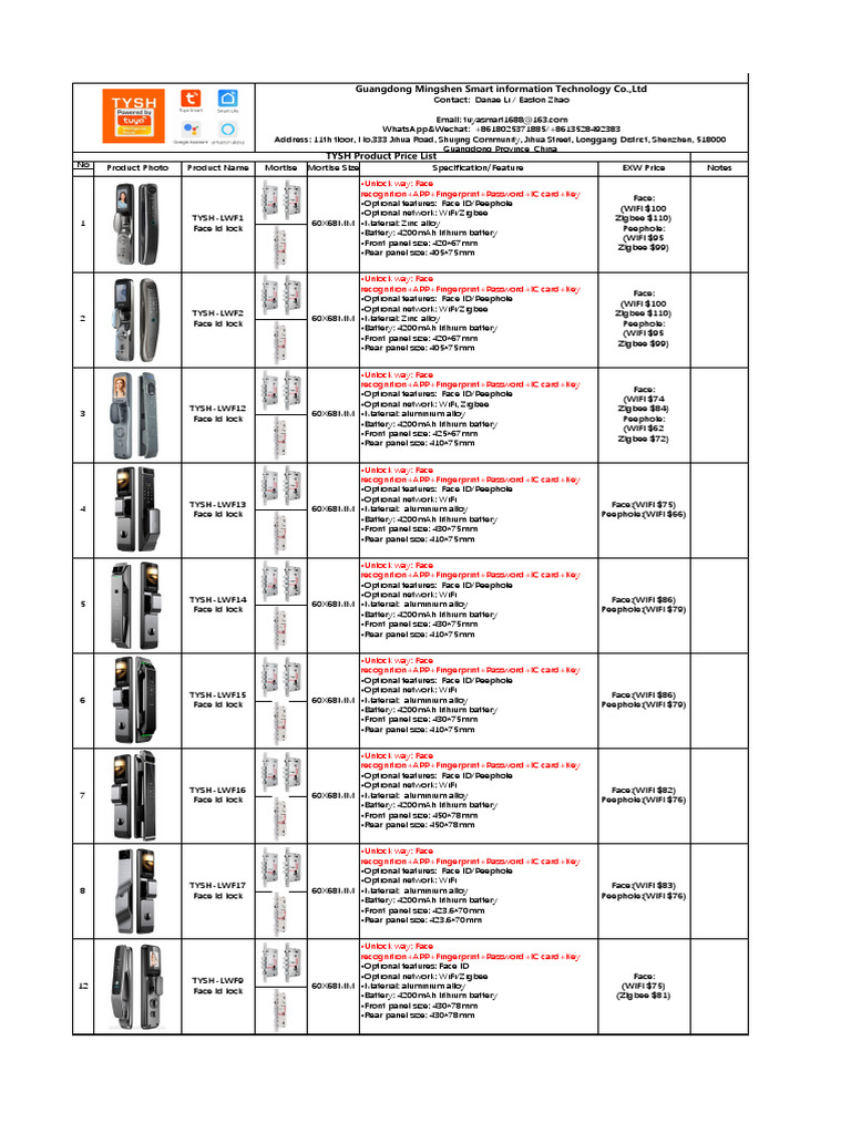 Smart Door Lock (2024-04-13 19 - 39 - 58) | PDF