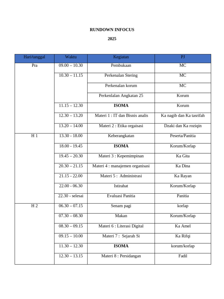 Rundown Kegiatan Infocus 2025 | PDF