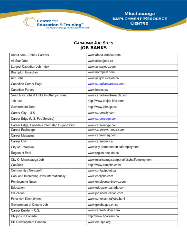 Comprehensive Canadian Job Sites List | PDF | Economies | Business