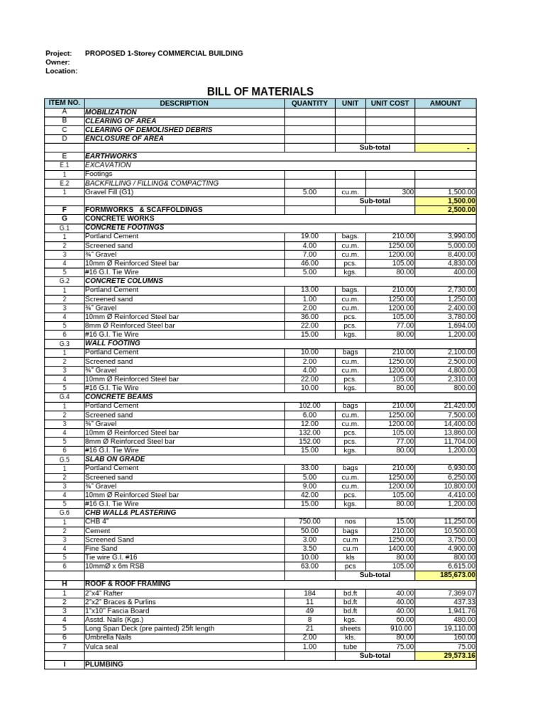Bill of Materials for Commercial Building | PDF | Tile | Concrete