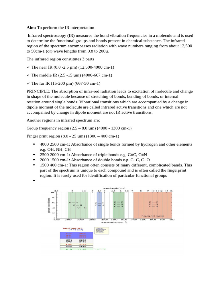 Practical 6 | PDF