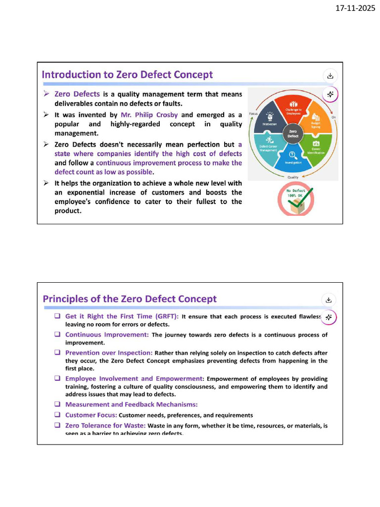 Zero Defects | PDF
