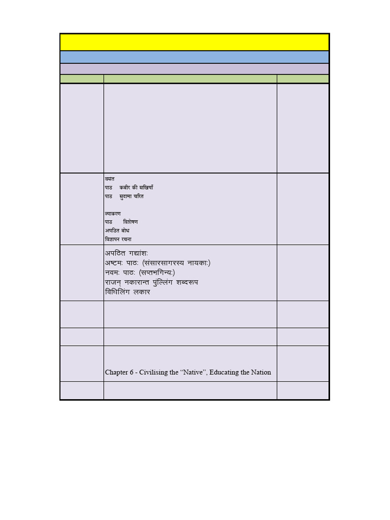 Syllabus FA3 CL-8 | PDF