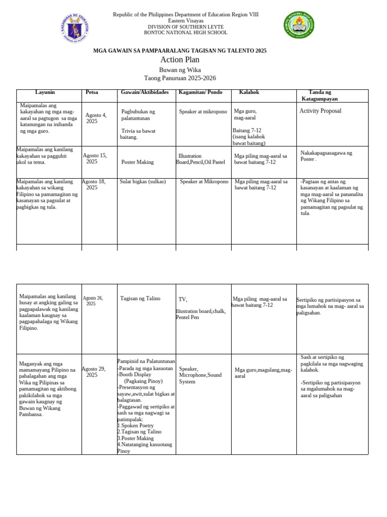 Acitvity Proposal and Action Plan Sample | PDF