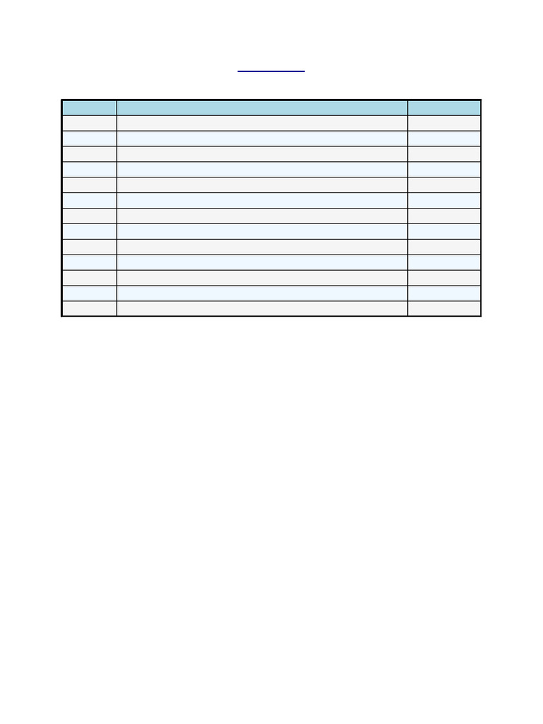 Project Index Styled | PDF