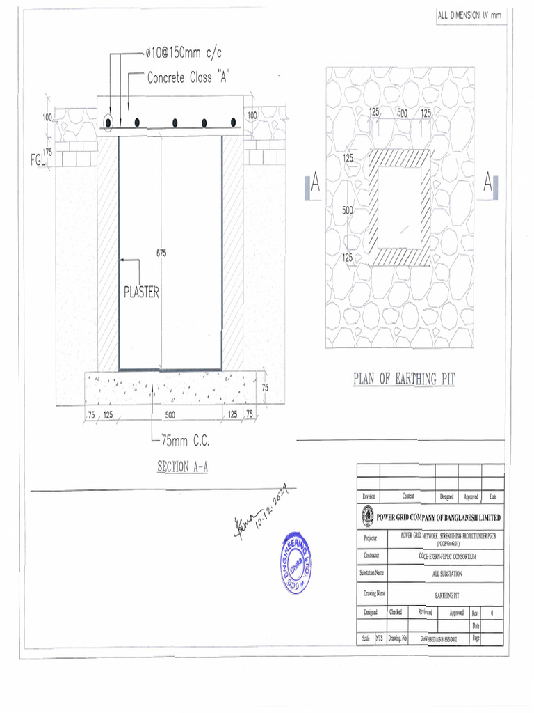 Earthing Pit | PDF