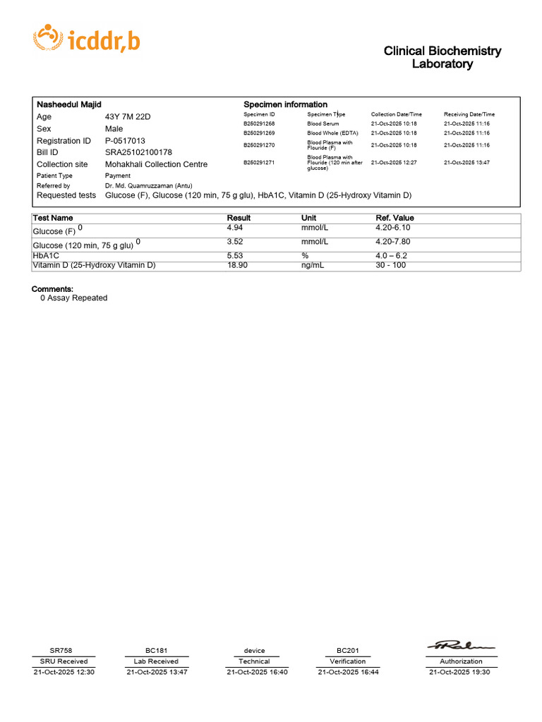Sra25102100178 0 | PDF | Glycated Hemoglobin | Clinical Pathology