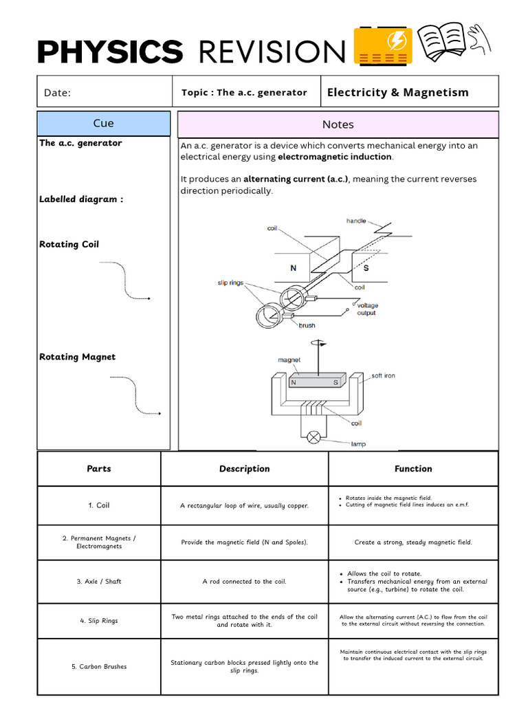 The A C Generator Pdf Electromagnetic Induction Inductor