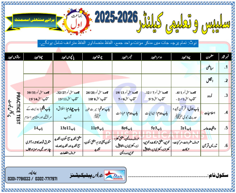 Class 1 Syllabus Star Plus Publications 2025-26 | PDF