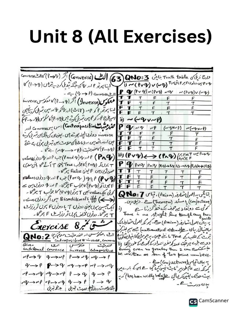 Math Urdu Medium Unit 8 | PDF
