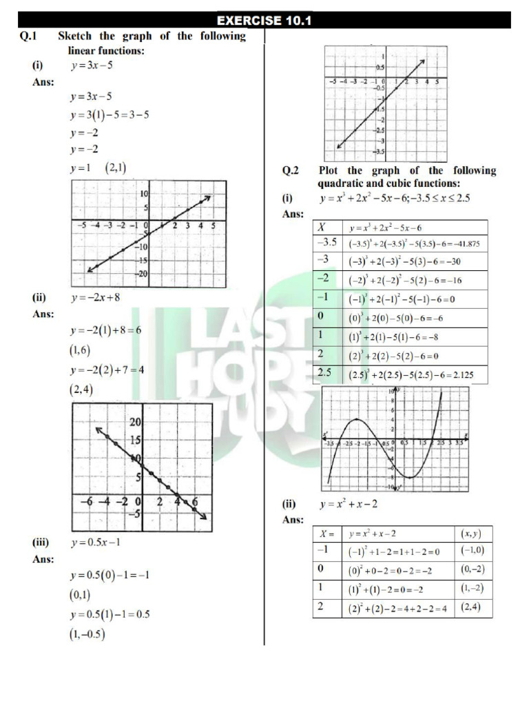 9th Math Notes 10.1 | PDF