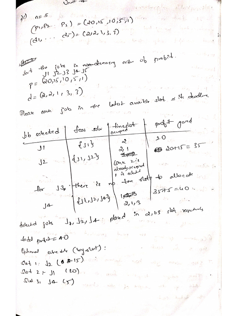 DAA UNIT 4 Ans | PDF