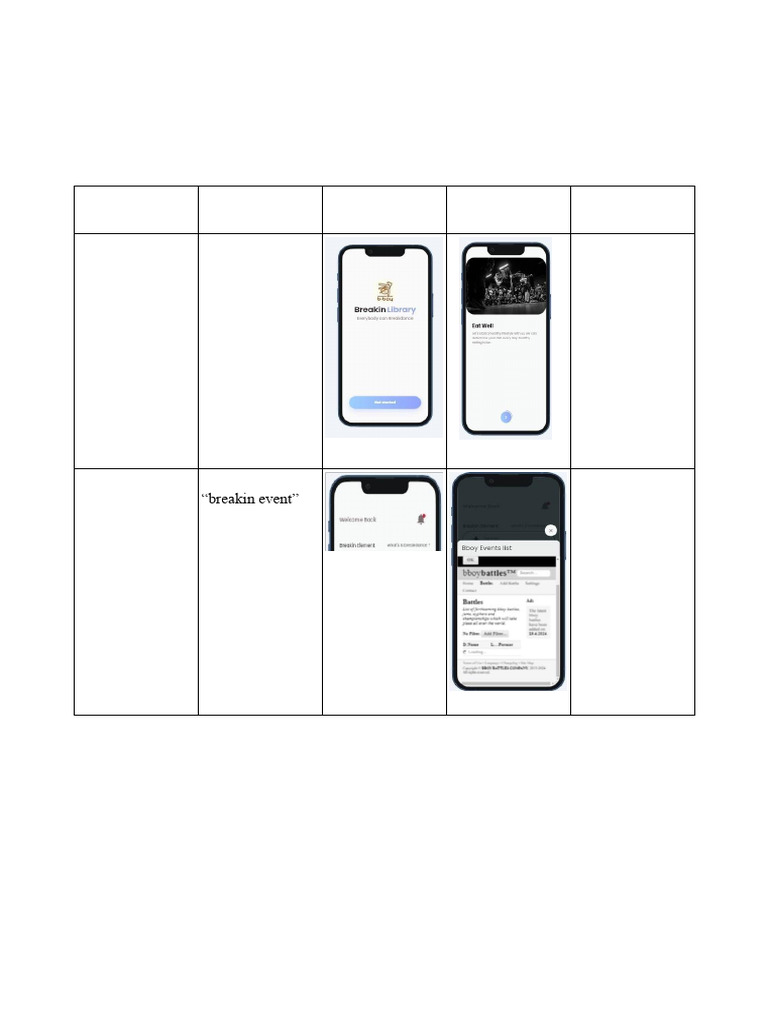 Breakin Library App Test Cases Overview | PDF