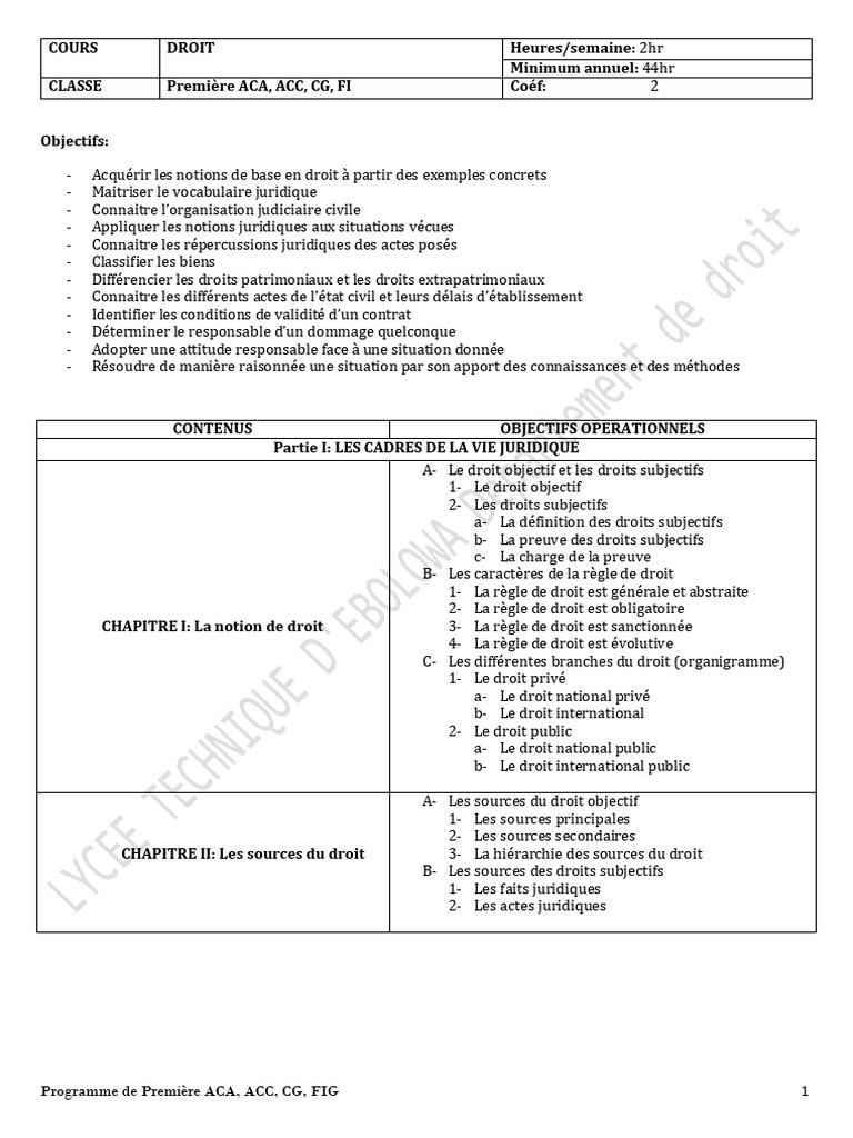 Droit : Programme Première ACA et ACC | PDF | Justice | Crime et violence
