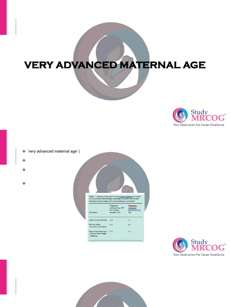 Risks of Very Advanced Maternal Age | PDF | Pregnancy | Preterm Birth