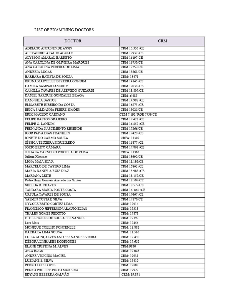 List of Examining Doctors | PDF