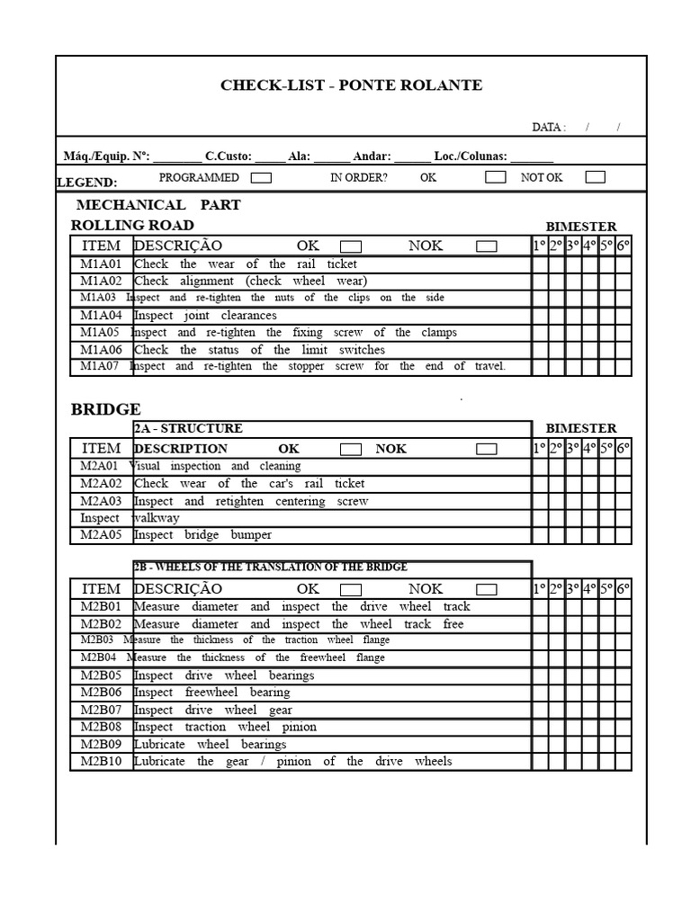 Ponte Rolante Maintenance Checklist | PDF | Electric Motor | Bearing ...