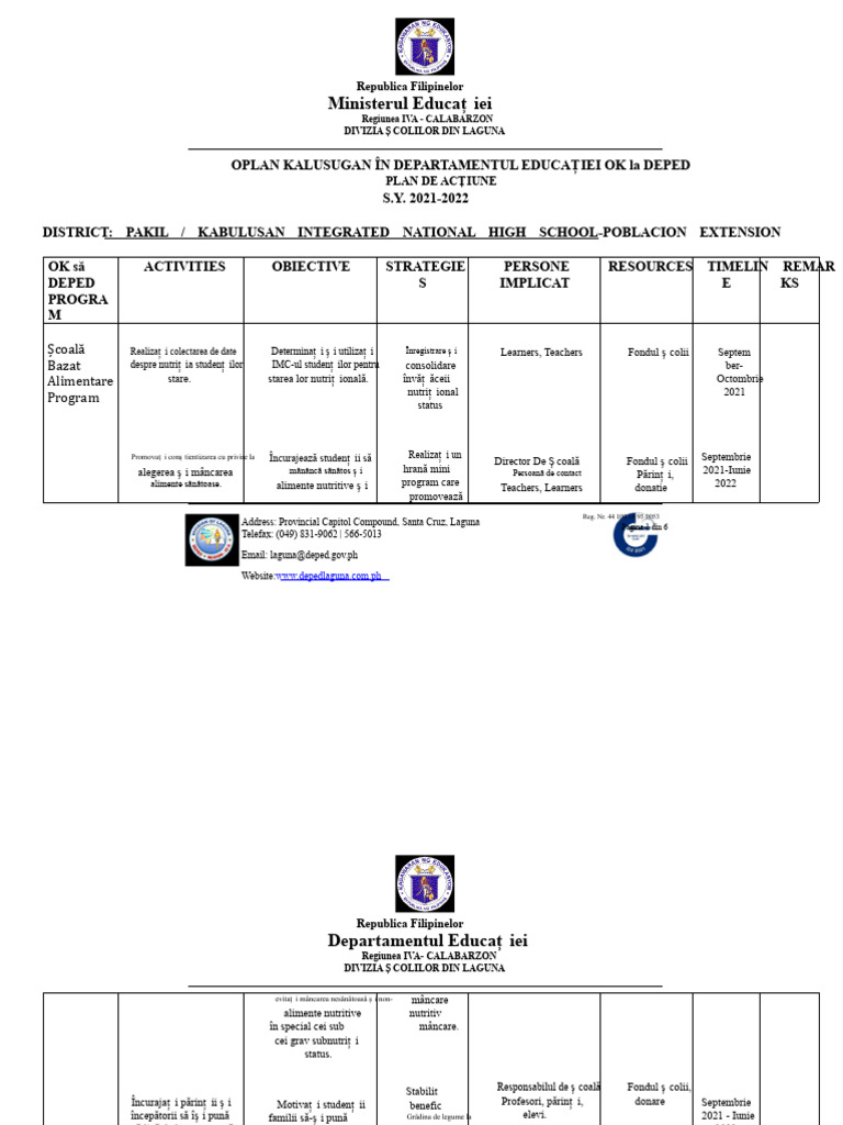 OK Sa DepEd Plan de Acțiune KINHS Pob - Ext. PAKIL | PDF