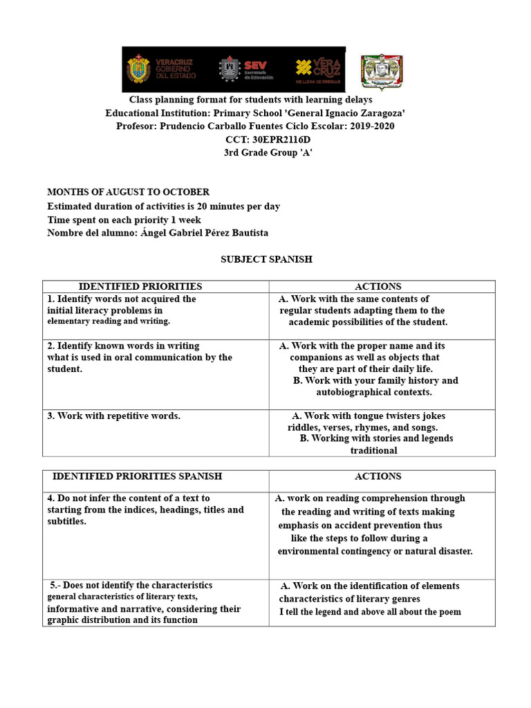 Class Planning Format For Students With Lagging Skills in 3rd Grade ...