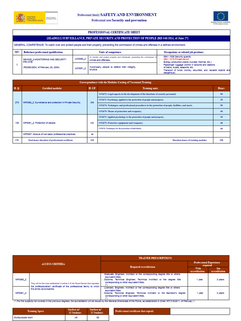 SEAD0112 Sheet | PDF | Academic Degree | Professional Certification