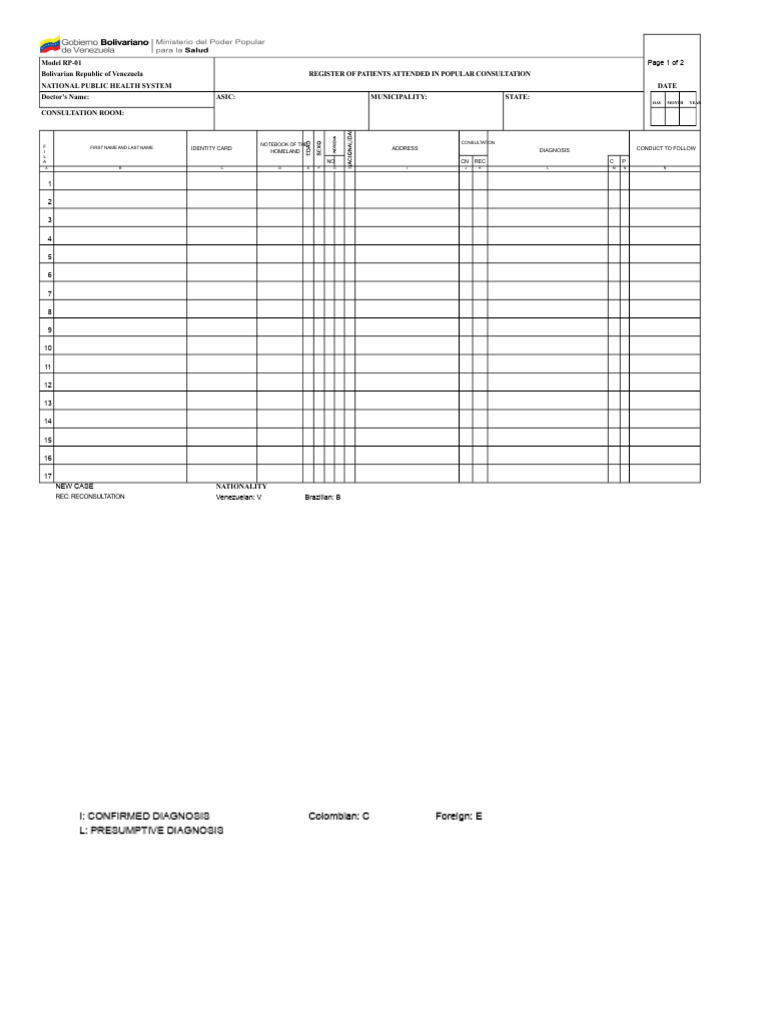 RP-1 RECORD OF PATIENTS ATTENDED IN CMP.xls | PDF | Health Care | Medicine