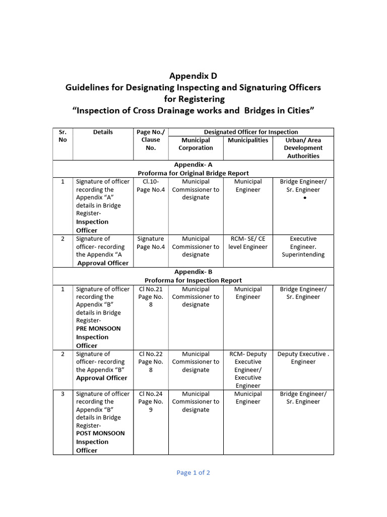 Appendix D | PDF