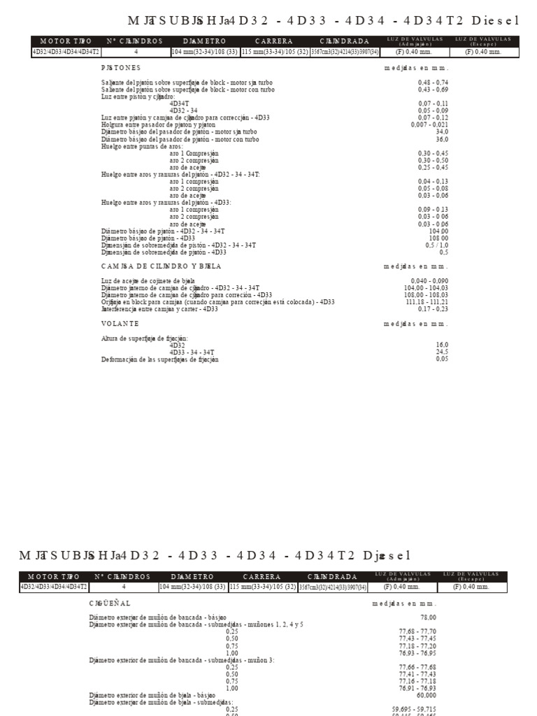 Mitsubishi 4d32 - 4d33 - 4d34 - 4d34t2 Diesel | PDF