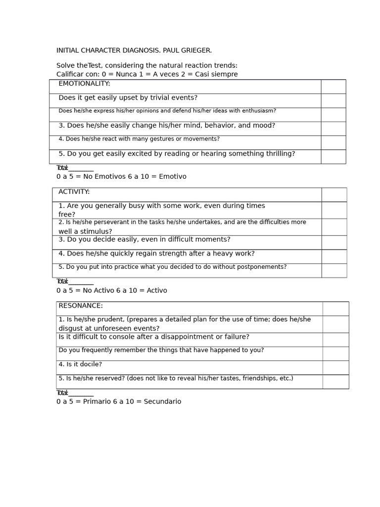 Character Diagnosis Assessment Tool | PDF