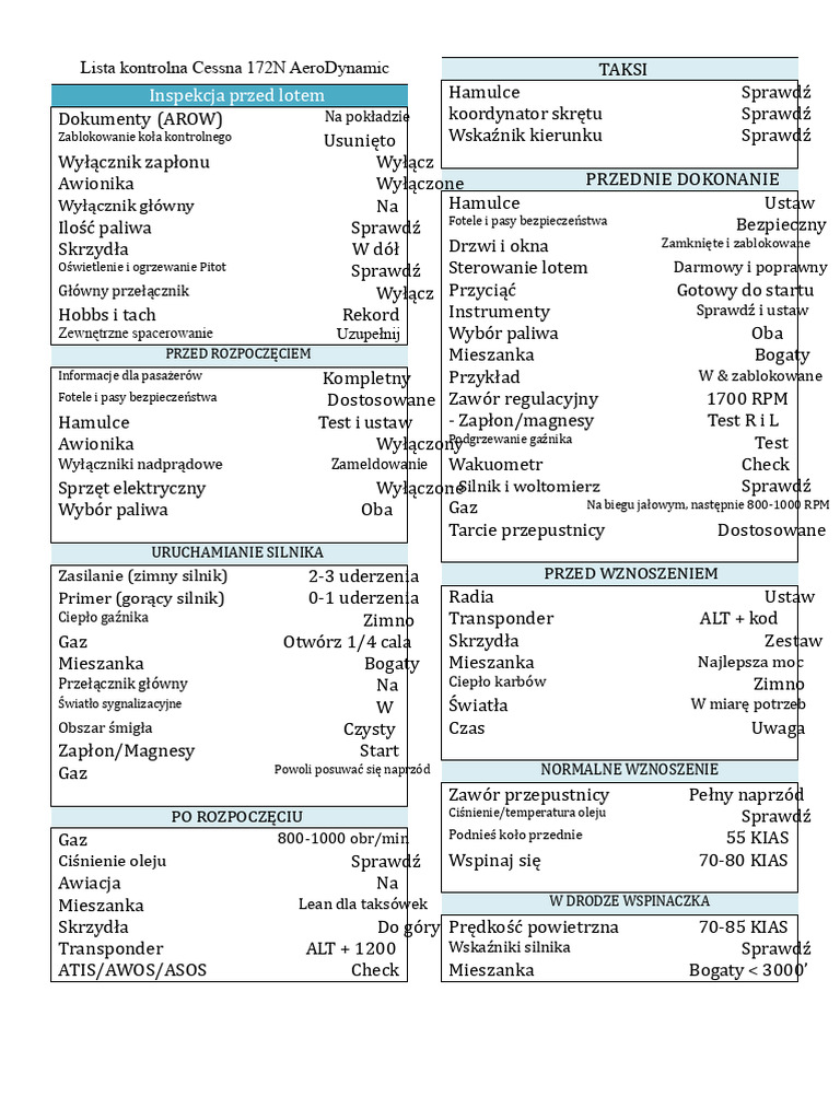 C172N Checklista | PDF