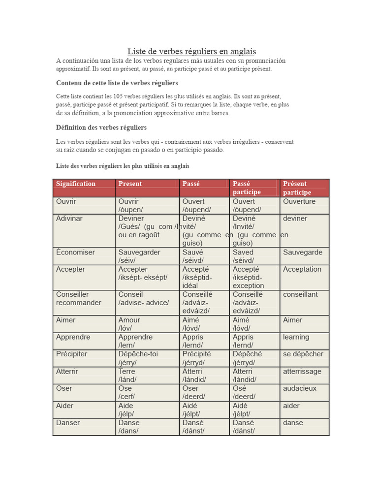 Liste des verbes réguliers en anglais | PDF | Relations syntaxiques ...