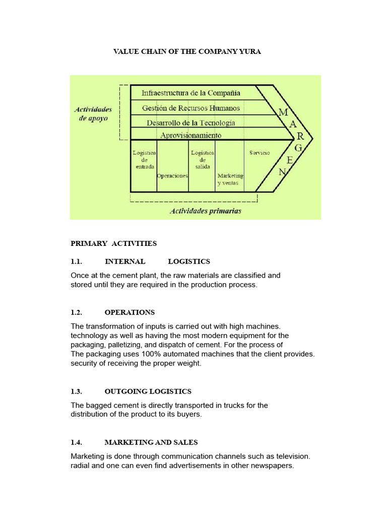 VALUE CHAIN OF THE COMPANY YURA.docx | PDF | Logistics | Business Economics