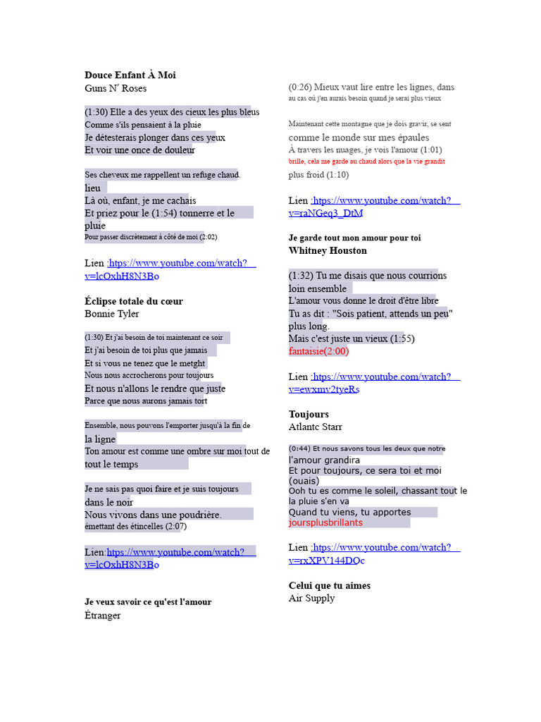 Analyse des paroles de 