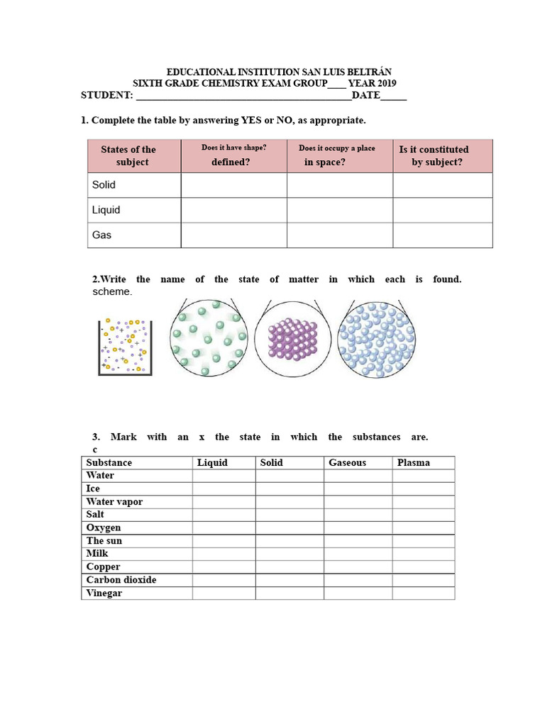 Sixth States of Matter | PDF
