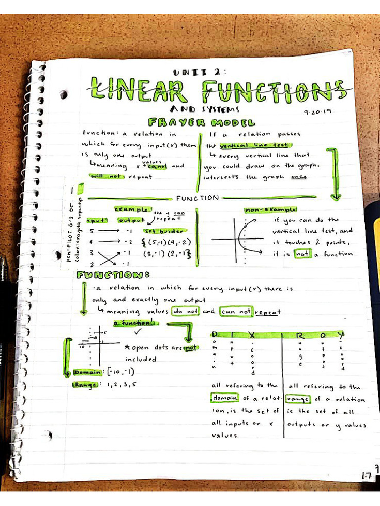 Math Note | PDF