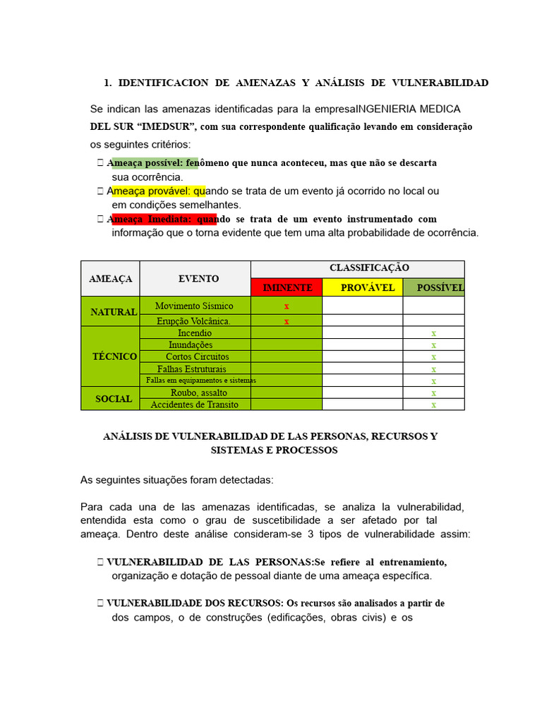 Análise de Riscos e Vulnerabilidades IMEDSUR | PDF | Avaliação de risco ...
