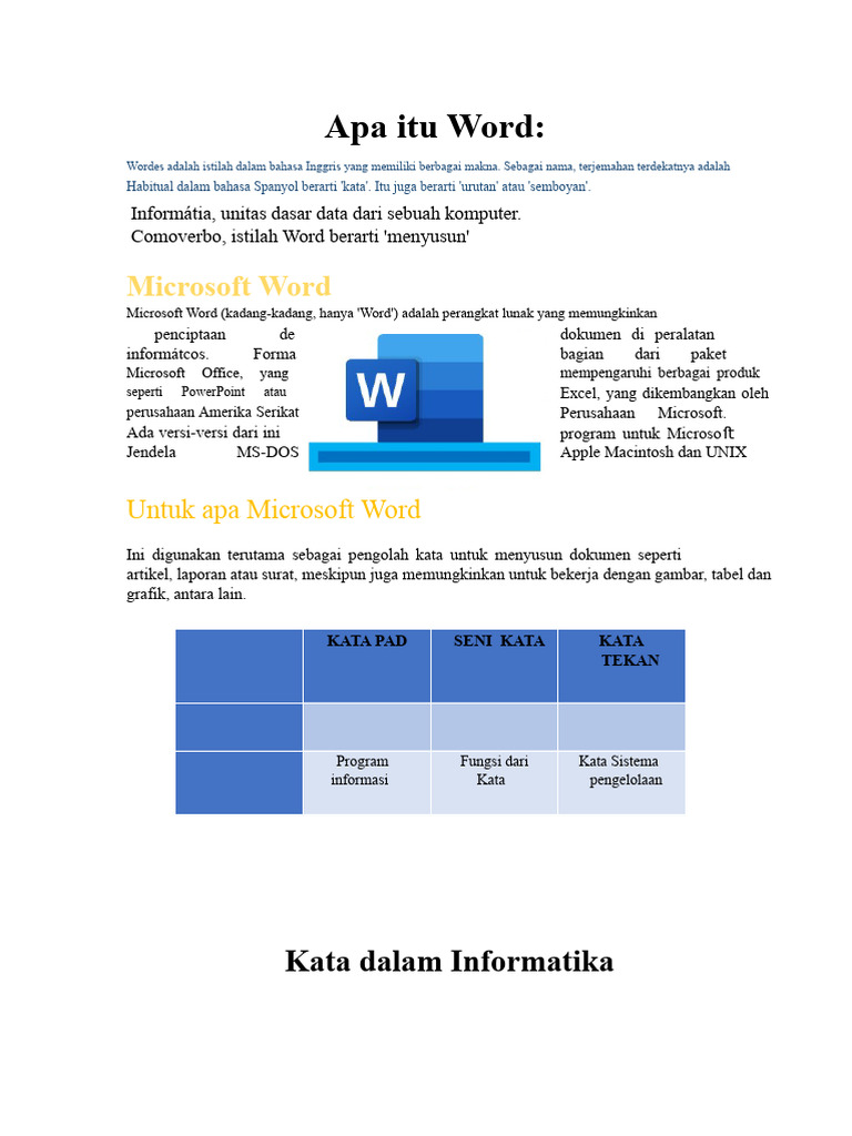 Pengertian dan Fungsi Microsoft Word | PDF