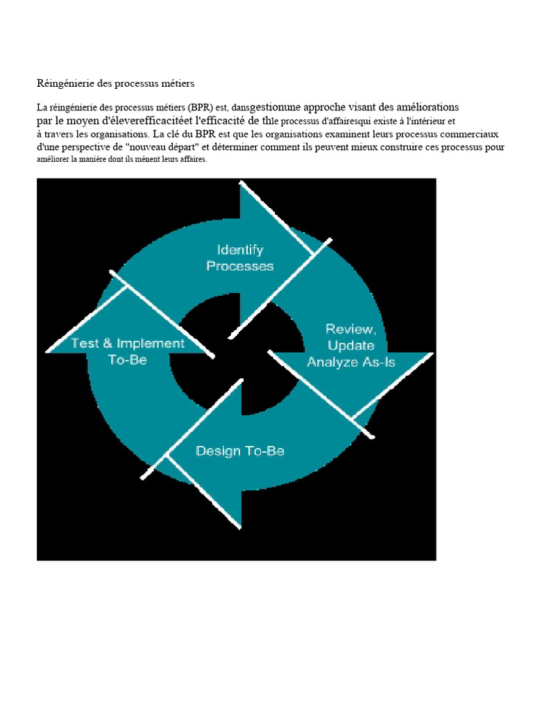 Réingénierie des processus métiers expliquée | PDF | Processus d ...