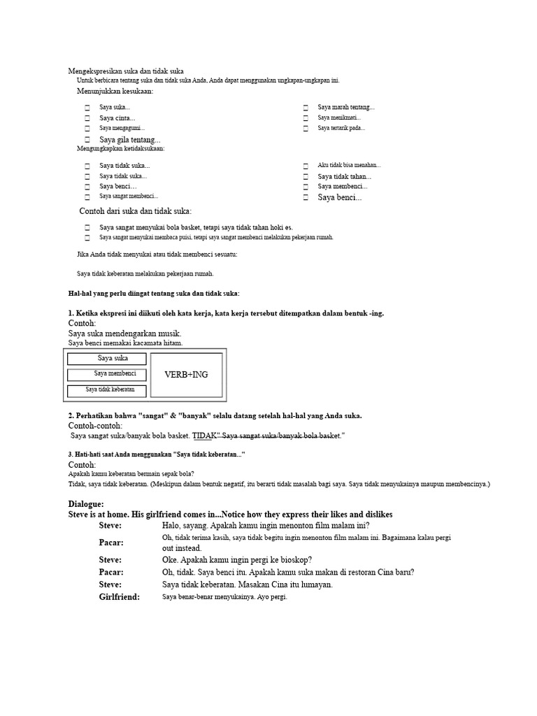 Ekspresi Suka dan Tidak Suka dalam Bahasa Inggris | PDF