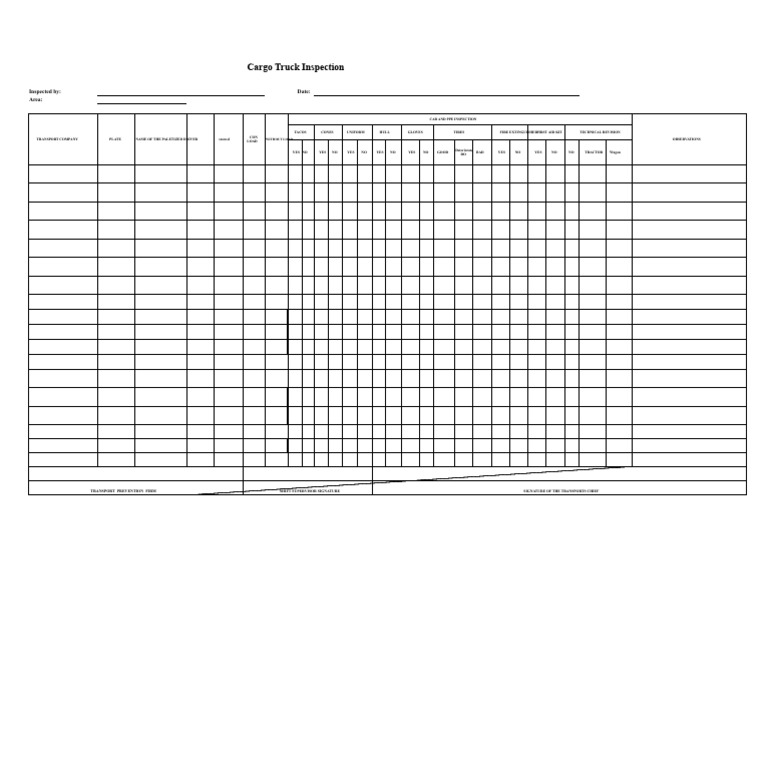 Cargo Truck Inspection Checklist | PDF