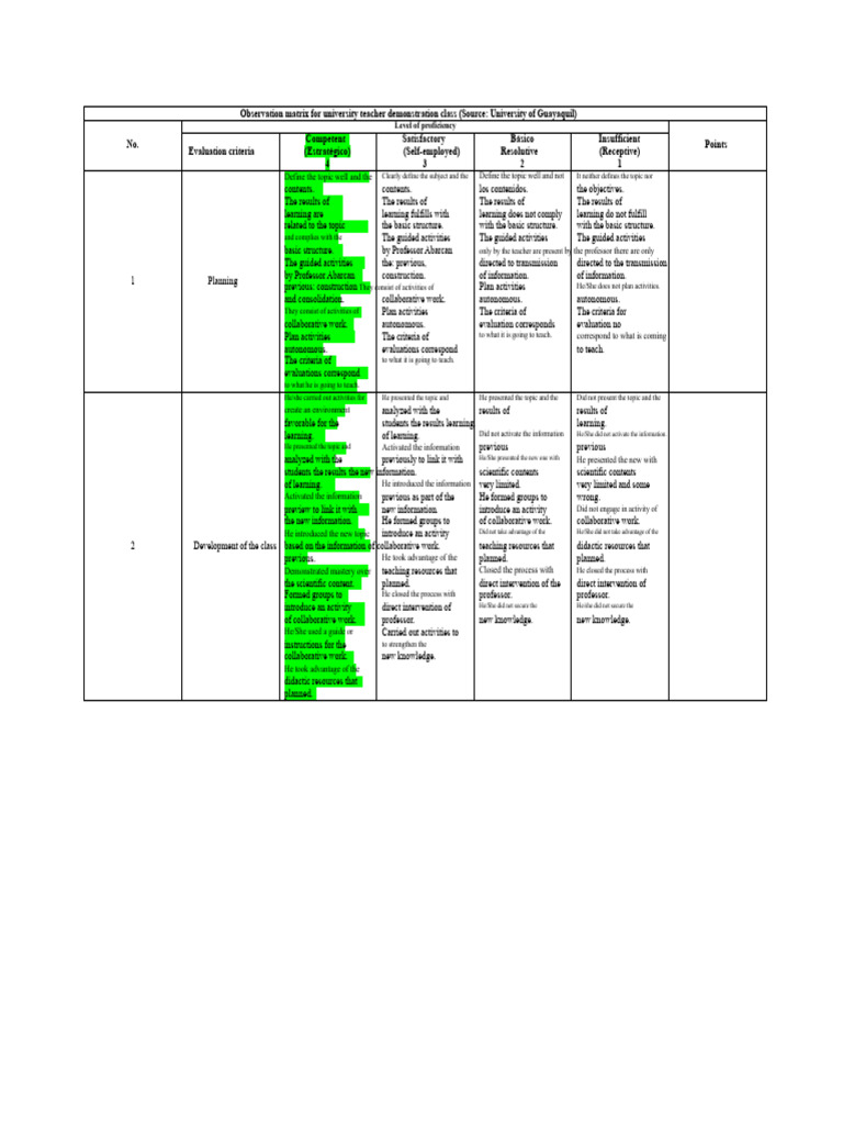 University Teacher Evaluation Matrix | PDF | Learning | Psychology