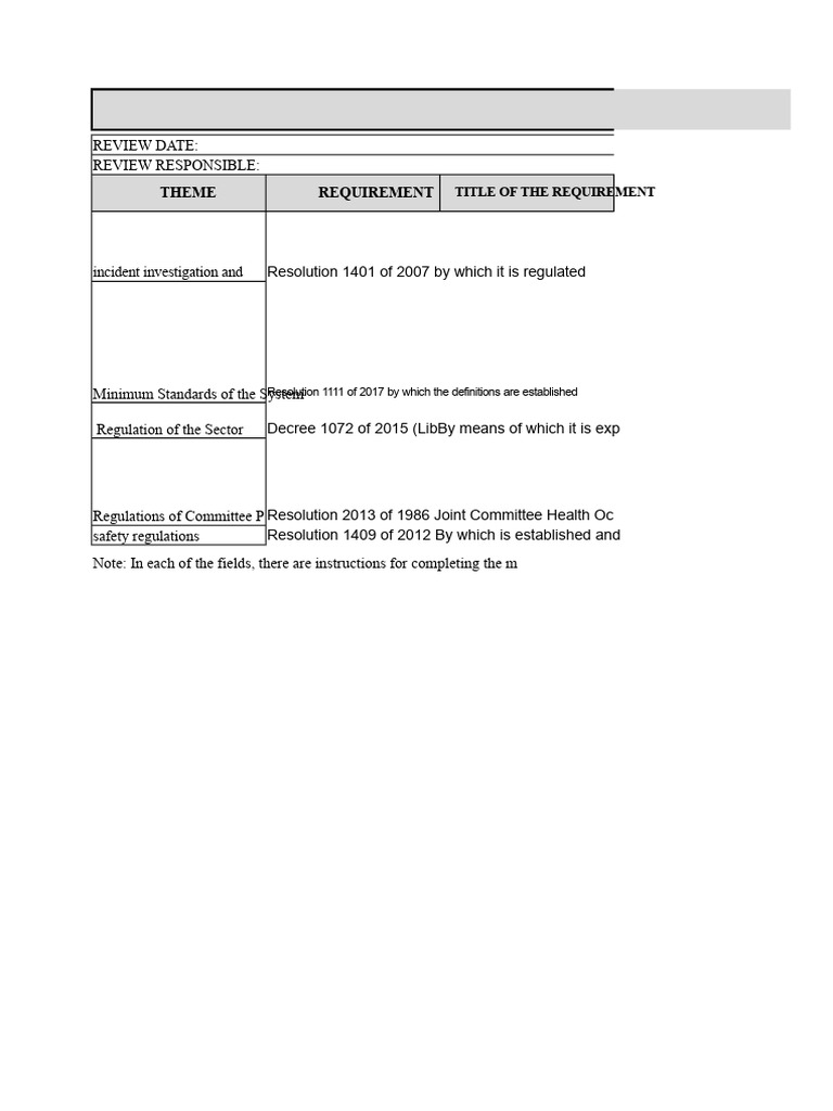 Legal Requirements Matrix for SST Compliance | PDF | Occupational ...