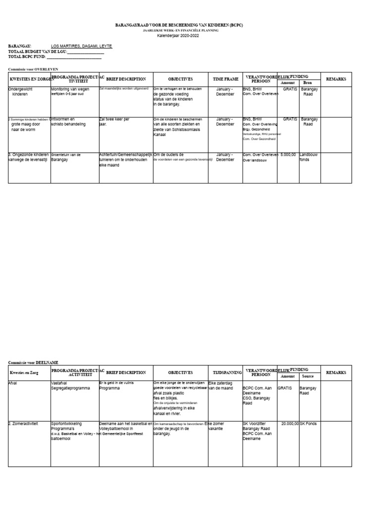 BCPC Plan 2019 | PDF