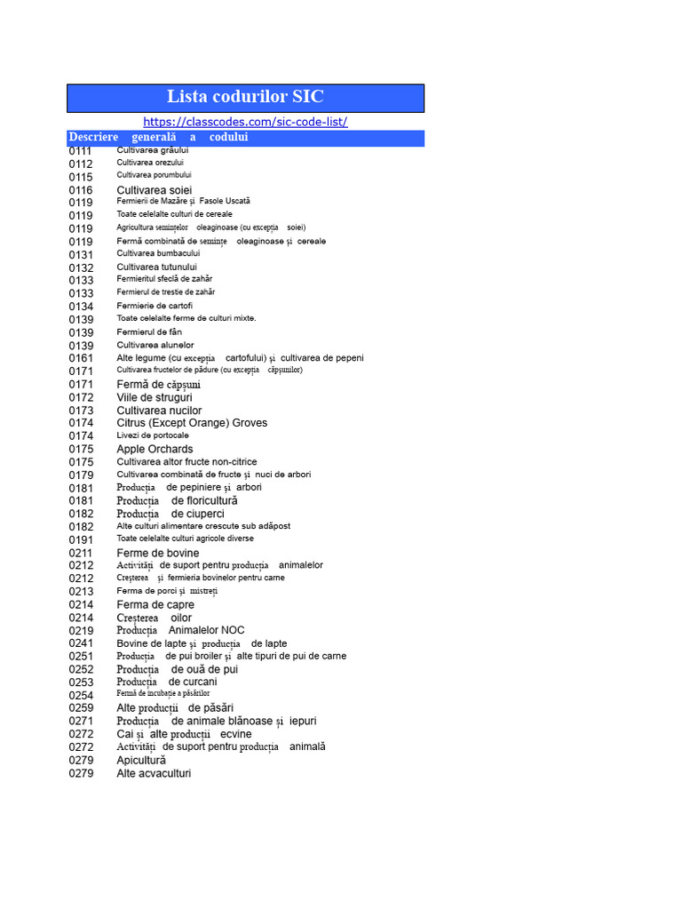 SIC Code List | PDF
