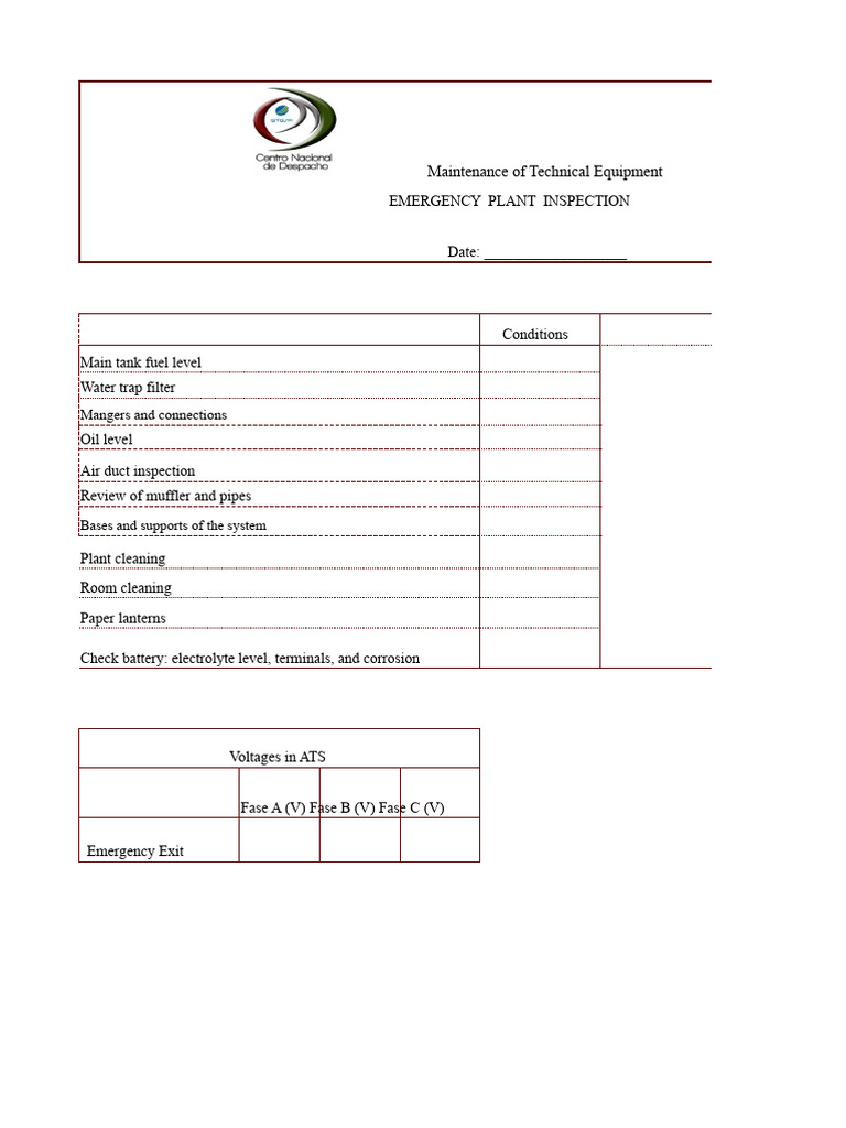 Emergency Plant Review Log | PDF