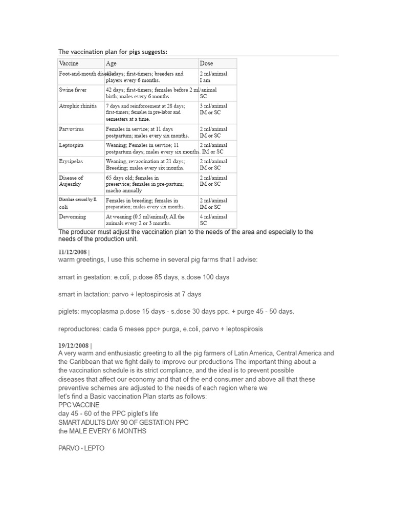 Comprehensive Pig Vaccination Guide | PDF | Pig | Domesticated Animals