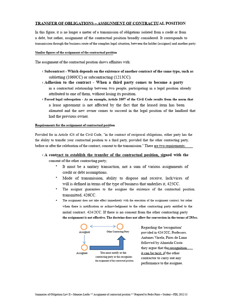 Assignment of Contractual Position Explained | PDF | Assignment (Law ...
