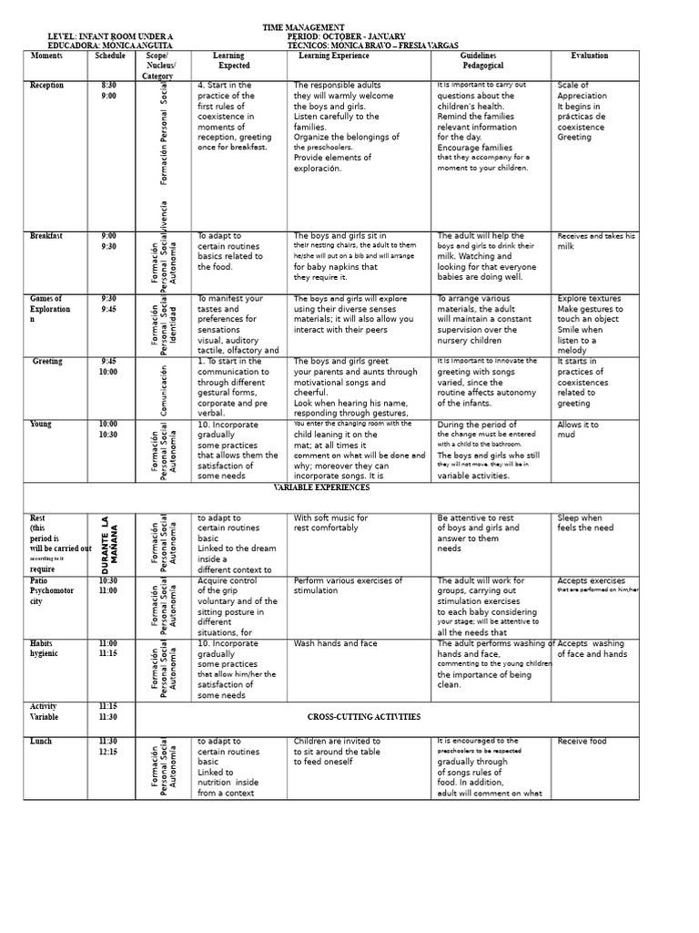 infant-room-time-management-plan-pdf-senses-preschool