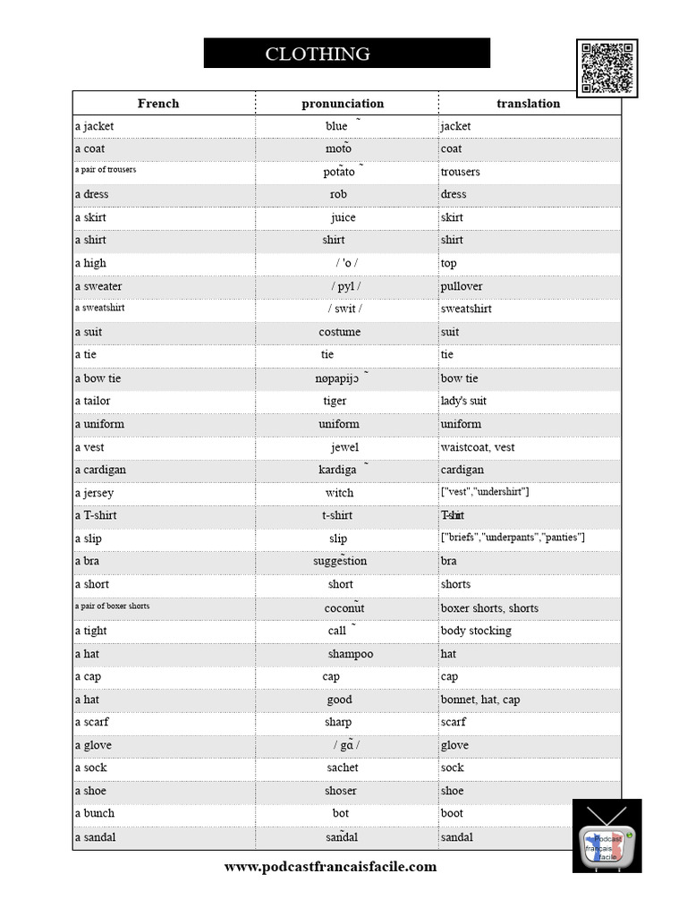 French Clothing Vocabulary Guide | PDF | Sweater | Dress Codes