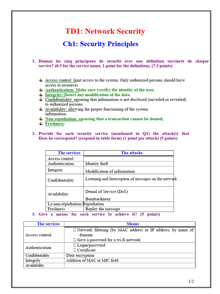 TD1 Network Security Correction | PDF | Denial Of Service Attack ...