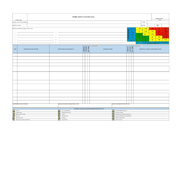 Model of AST Work Safety Analysis | PDF | Safety | Occupational Safety ...